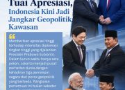 Pekan Diplomasi Prabowo Tuai Apresiasi, Yuddy Chrisnandi: Indonesia Kini Jadi Jangkar Geopolitik Kawasan