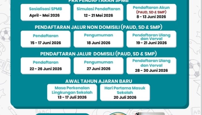 Tahapan Pendaftaran Siswa Baru Jenjang PAUD, SD dan SMP Dibuka 8 Juni 2026
