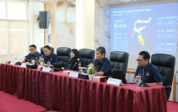APBN Terus Menjaga Laju Ekonomi Sulawesi Selatan